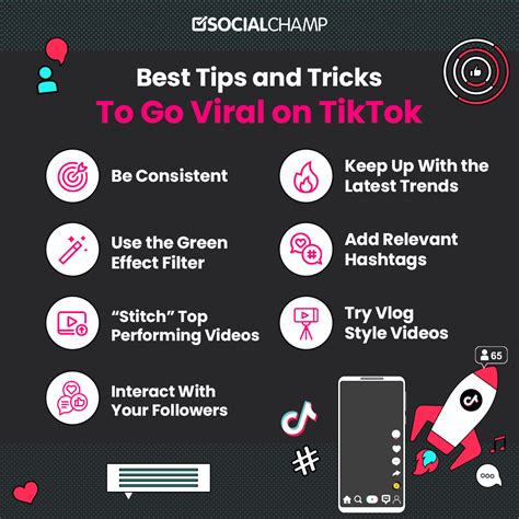 Year in Review: 12 things that went viral on TikTok in 2023.